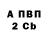 БУТИРАТ вода N Poznyak